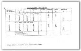 1976 page 43